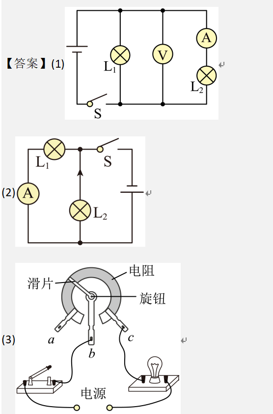 解析图
